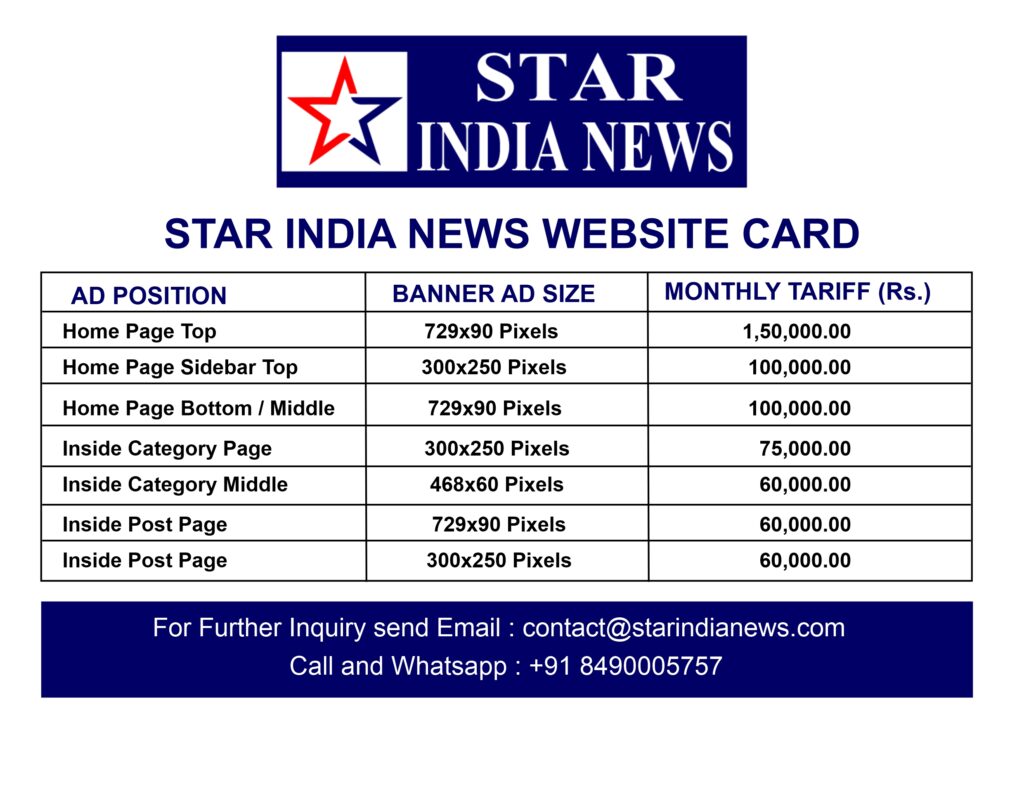 star india news website rate card